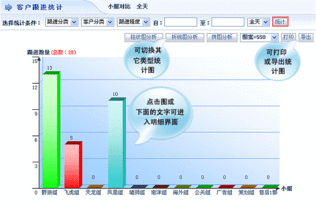 智邦國際企業管理軟件 整合CRM與進銷存，賦能企業全流程數字化管理