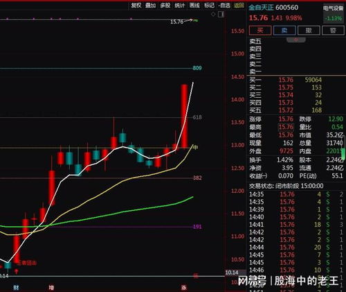 機器人概念股走強 人工神經元網絡技術賦能，工業控制計算機及系統銷售前景廣闊